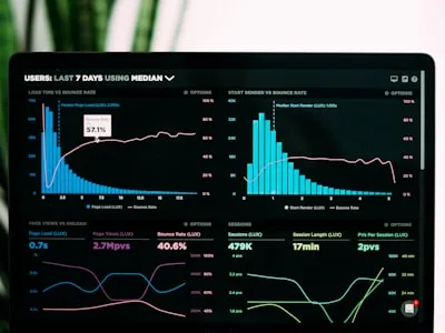 Analytics dashboard with reservation tracking and ROI